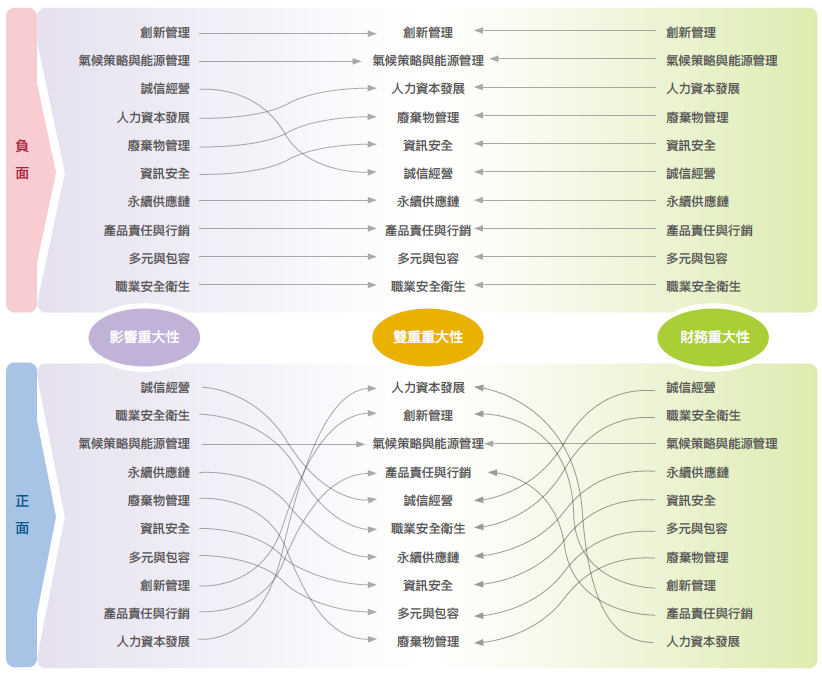螢幕擷取畫面 2026-07-16 130706